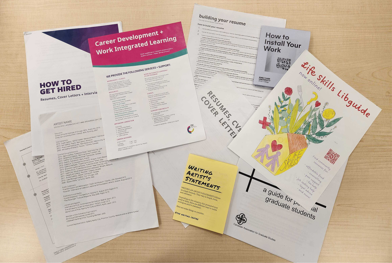 Various career resources from university departments before centralization